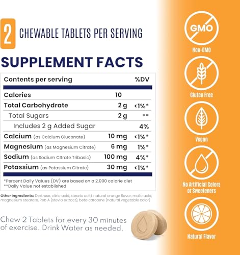 SaltStick Electrolyte FastChews - 120 Orange Chewable Tablets - Salt Tablets for Running and Hydration, Electrolyte Chews - 120 Count - Image 6