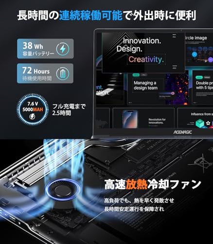 ACEMAGIC N150 の商品画像 5