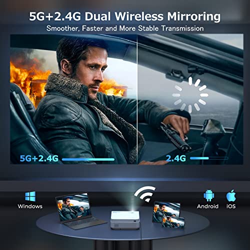 Outdoor Projector with WiFi, Bluetooth, 5G Native 1080P, Support 4K, Portable Movie Projector with Screen, Max 300 - for iOS/Android/Laptop/TV Stick/HDMI/USB/VGA/TF
