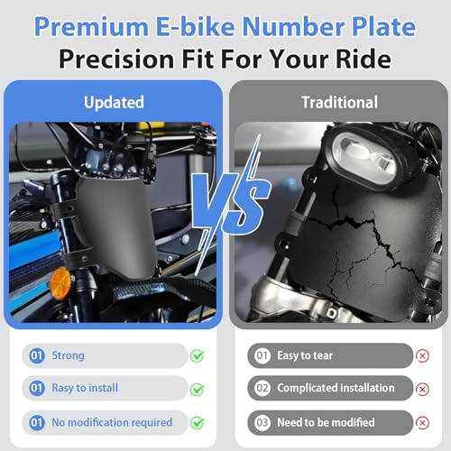 Image of Number Plate for Ebike - Universal Downhill Electric Bike Plate for Q20, S1 /S2 /Y1 /RX, X1S /X /X2 /MX3 /MX4 /MX5, XXX, Pro SS /SR /S (Black)