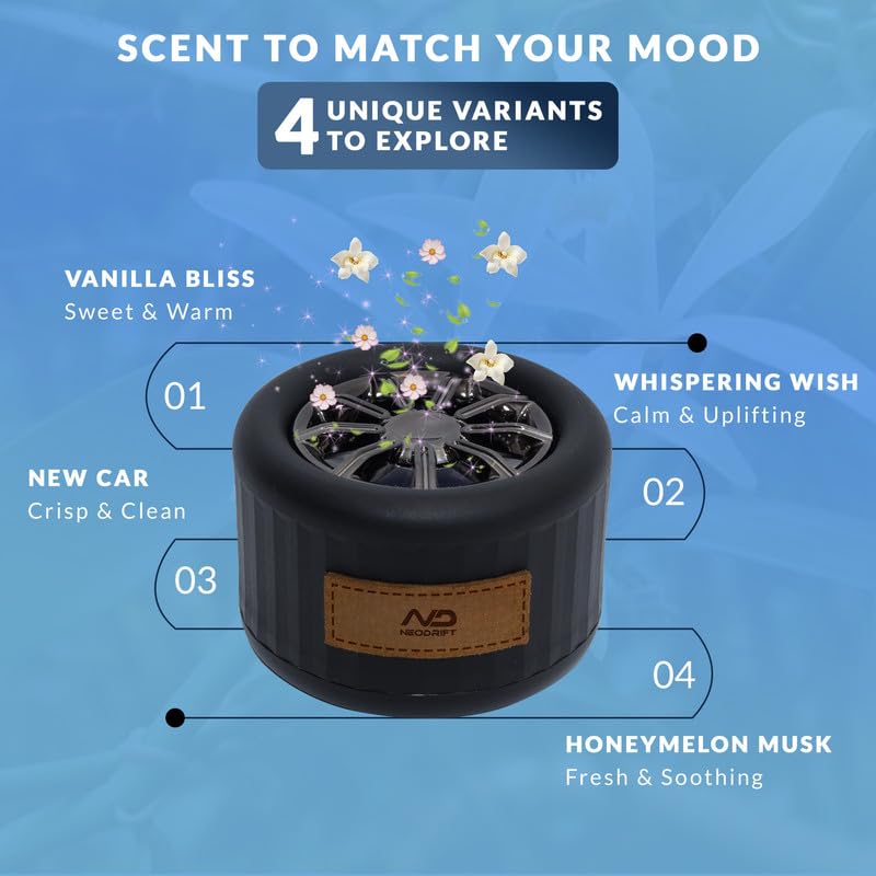 Image of NEODRIFT 'NeoWheel' (Set of 1) | Surprise | Premium Dashboard Car Perfume Air Freshener (Long-Lasting Car Fragrance, Premium Stylish Accessory)