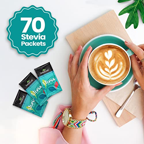 Sweetleaf SWPL 70 Stevia Packets - Zero Calorie Stevia Powder, No Bitter Aftertaste, Sugar Substitute thumb #6