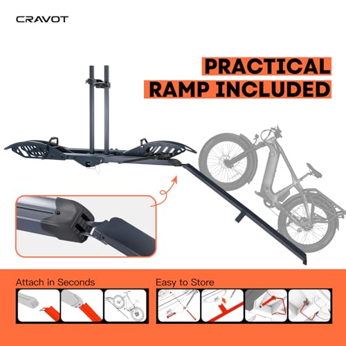 CyberRack E2 Hitch 2 E-Bike Rack with Ramp,200 lbs Capacity Electric Bike Carrier Foldable Platform Mount, Up to 5-inch Fat Tire Bicycle for 2'' Receiver Cars Trucks SUVs Minivans RV, Trailer