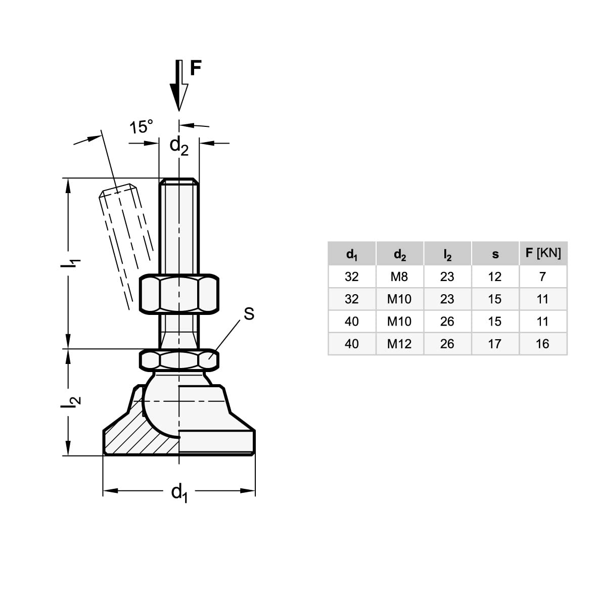 Ganter Normelemente Adjustable Foot, Articulated Foot, Furniture Foot, Stainless Steel, GN 343.6-32-M8-40-OS, Thread M8x40 - Image 2
