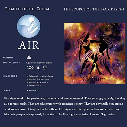 VLINRAS Zodiac Bracelet for Men Women, 8mm 10mm Natural Black Onyx Stone Star Sign Constellation Horoscope Bracelet Gifts4