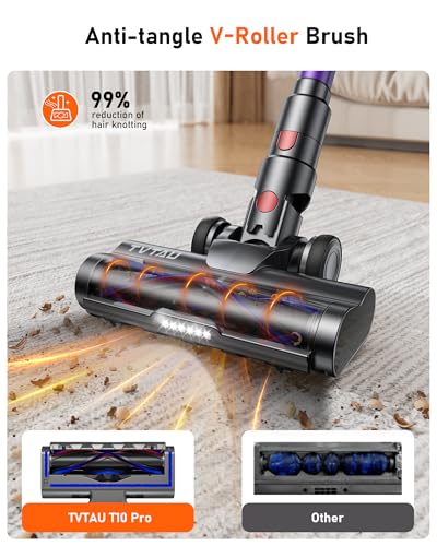 TVTAU T10 Pro Cordless Vacuum Cleaner の商品画像 7