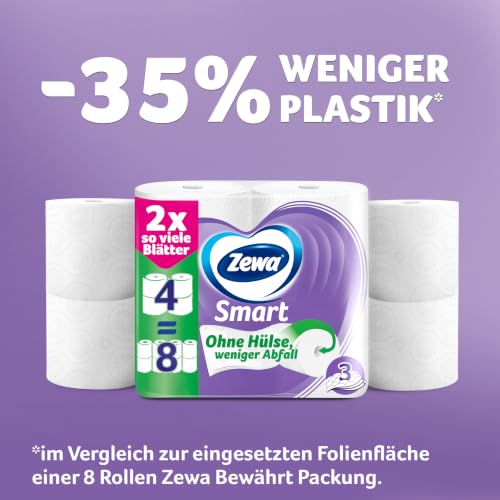 Zewa Smart Toilettenpapier Ohne Hülse, Großpackung Mit 36 Rollen (9 x 4 x 300 Blatt) – Ansicht 3