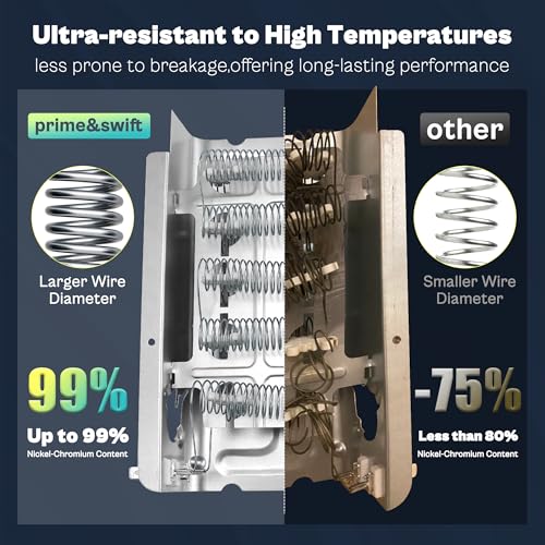 Image of Heating Element fit for Roper Whirlpool Dryer RED4516FW0-279838 W10724237 2406028 Heating Element fit for Roper Dryer Heating Element RED4640YQ0 RED4440VQ1 REX4634KQ1 RED4440SQ0 RED4340SQ1 prime&swift