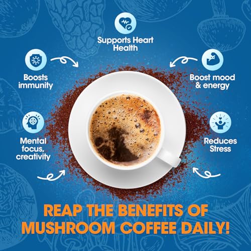 Save 50% on B BEWORTHS Mushroom Coffee with Code 6TPYPC7J - Image 5