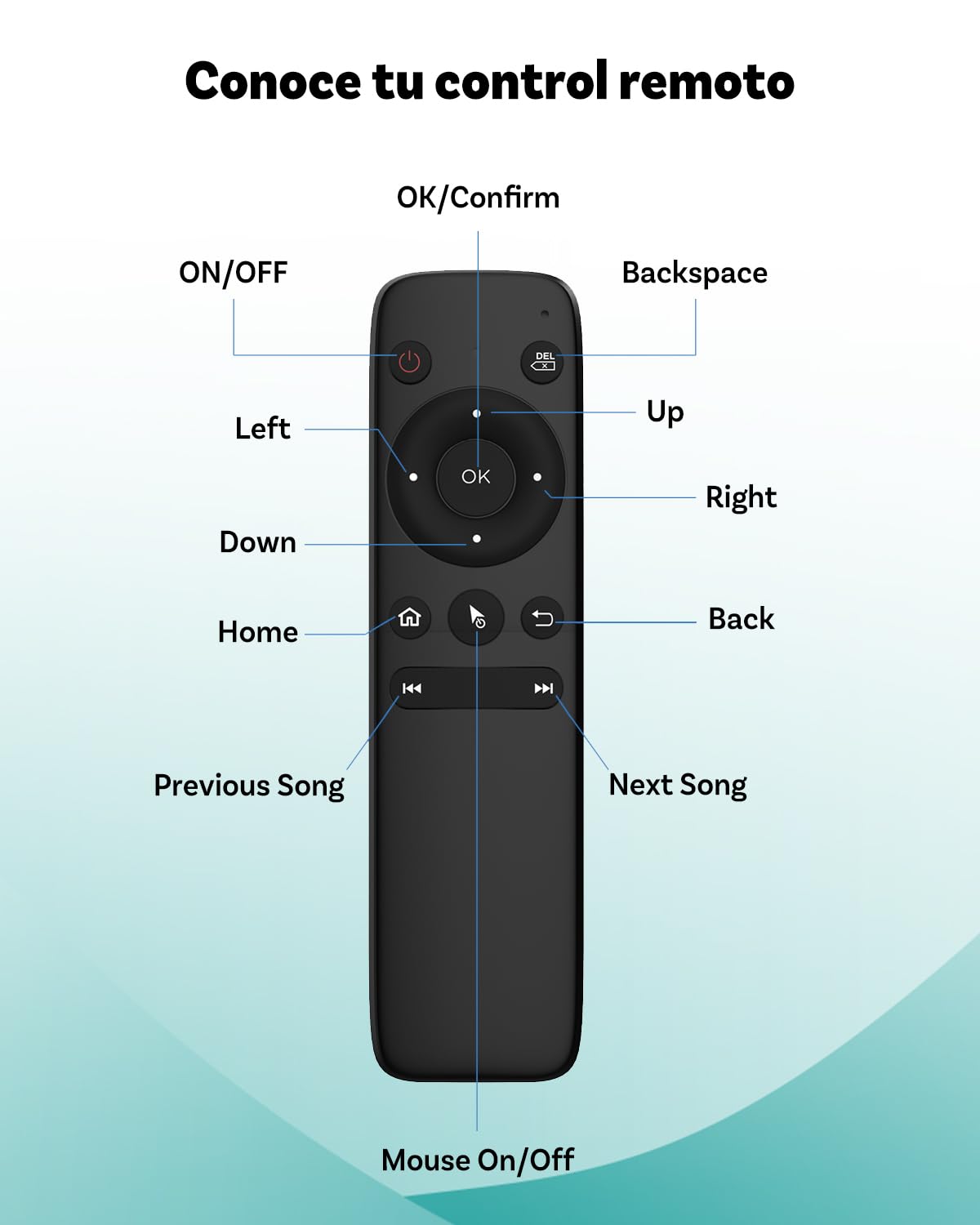 Control Remoto Inalámbrico Ottocast Bluetooth Air Mouse para CarPlay AI Box – Control OttoAibox I3/P3/P3 Lite/Play2Video Pro & PICASOU 2