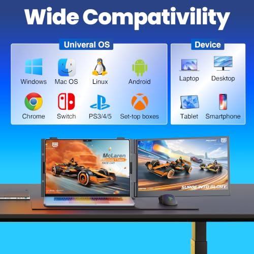 Image of 14.2 inch Laptop Screen Extender, 1.3lbs Ultra-Light Laptop Monitor Extender Dual Screen with 1080P FHD IPS, USB-C /HDMI Plug n Play Portable Monitor for Laptops 13-17 inch (Win /Mac /Chrome /Android)