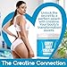 Curvy Body Creatine Monohydrate Powder | Workout Support | Vegan | Kosher | Blue Raspberry Flavor 180 Grams (30 Servings)