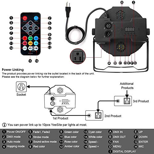 2 Pack Par Lights, Yeesite 70W 7Leds Rgbw 4 In 1 Stage Lights Sound Activated By Remote & Dmx Control, Multi-Mode Par Can Light For Wedding Church Birthday Party Stage Lighting #TOP5