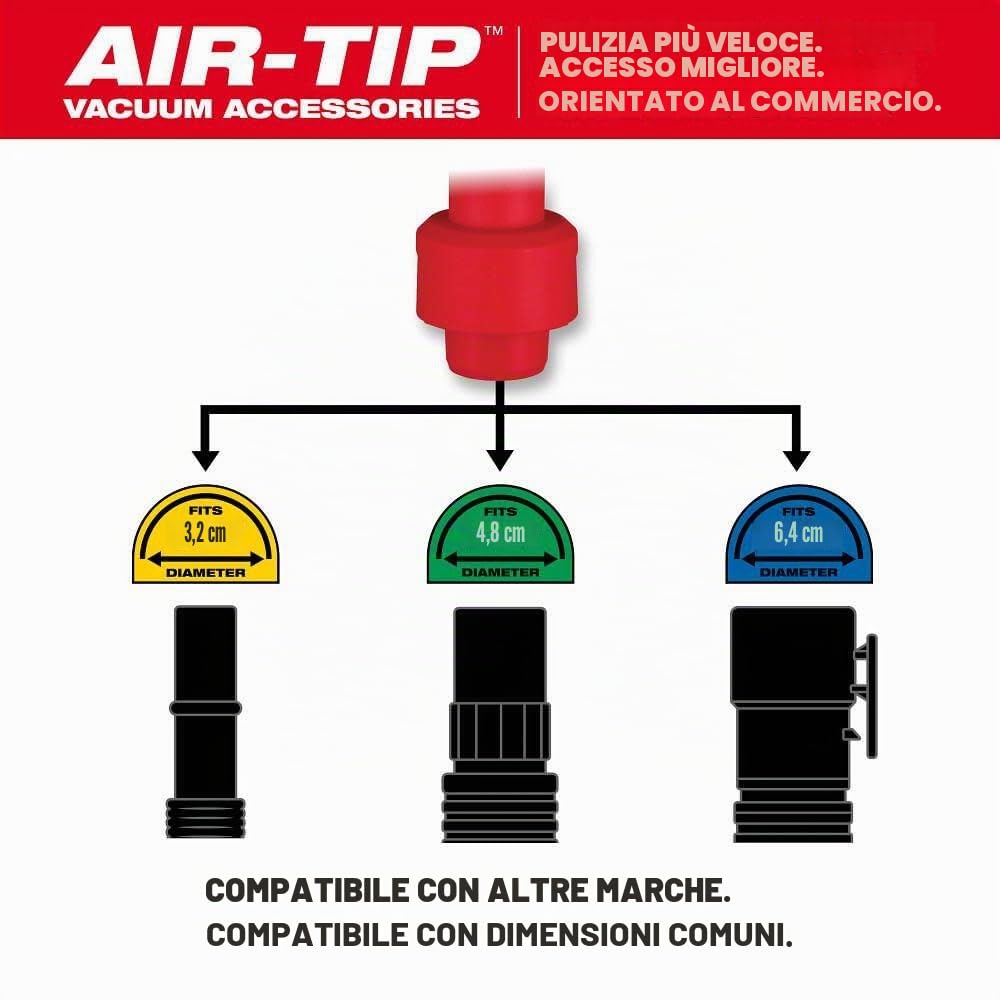 Milwaukee Air-Tip Shop Vac Aspirapolvere Umido e Secco Collettore di polveri 1 Pezzo