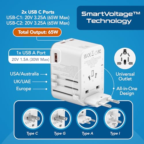 Image of Ceptics TravelAdapter 4 in 1 65W Universal Travel Adapter with Type C - India to International Travel Adapter Plug Socket, 1 x USB, 2 x USB-C (3.1A) Fast Charging, 10 Years Warranty - White