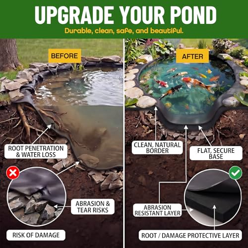 Image of Fanfanwin 20 ft Round Pond Liner Underlayment with 10 U-pins, 6oz, Black