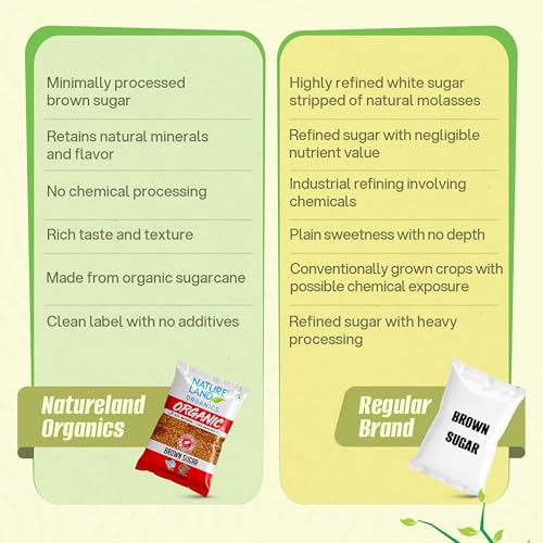 Image of Natureland Organics Brown Sugar 1 Kg - Organic Sugar