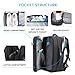 BANGE Air Compression System Backpack with electronic scaleVacuum Compression Travel Backpack,Expandable Backpacks with Pump for Airplanes (With Air Pump)