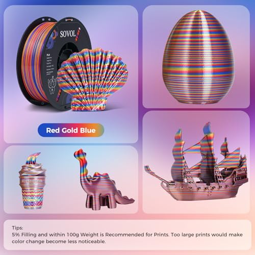 Image of Sovol Silk PLA Filament Rotated Tri Color Co-Extrusion 1.75mm, Fast Change 3D Printer Filament 1kg / 2.2lbs, Red Gold Blue 3 in 1 Coextrusion PLA Material + /-0.03mm
