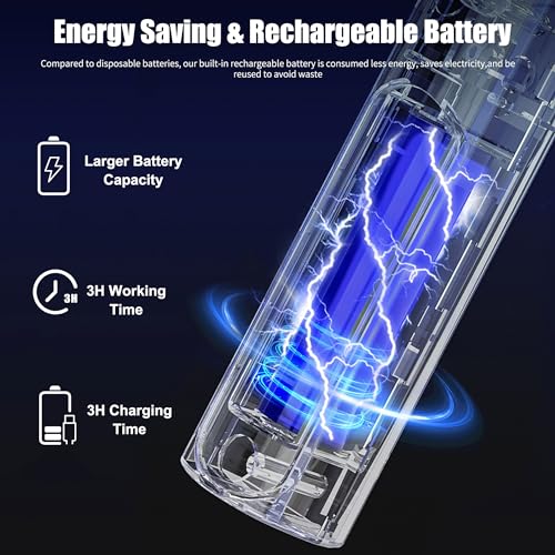Image of Electric Fly Swatter Rackets, 2-in-1 Handhold Bug Zapper with 3000V High Voltage, Plug-in Mosquito Killer Insect Light Trap with 3 Layer Safety Mesh Portable for Indoor Outdoor Use (2)
