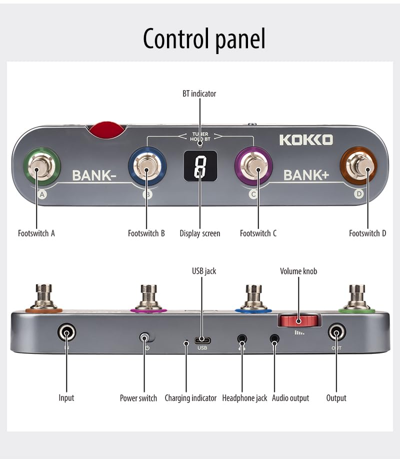 Kokko KE-1 Multi-Effects Pedal – Compact Guitar Processor with