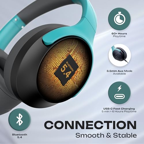 Image of PowerLocus Bluetooth Headphones Over Ear, 60H Playtime, 4 EQ Modes Wireless Headphones with Microphone, Hi-Fi Stereo Deep Bass Foldable Headphone, Soft Foam Ear Cups,Fast Charging for Travel /PC /Phones
