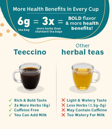 Teeccino Dandelion Tea – Mocha Mint – Rich & Roasted Herbal Tea That’s Caffeine Free & Prebiotic With Detoxifying Dandelion Root, 10 Tea Bags #TOP2