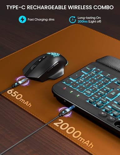 SABLUTE Wireless Keyboard and Mouse Combo - Ergonomic Wave Keyboard with Soft Leather Wrist Rest, Phone Holder, Rechargeable, RGB Backlit Mouse, Full-Size Cordless Set for Windows/Mac/Computer/Laptop - Image 6