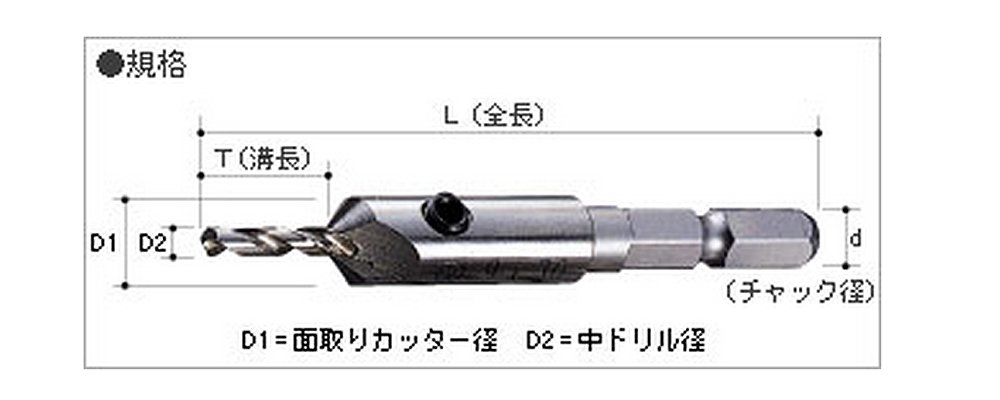 Amazon.co.jp: 大西工業 6角軸ドリルカッター(NO.23) 10.5×4.0(Lmm30