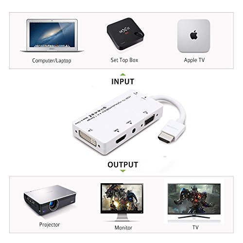 CABLEDECONN Multiport 4-in-1 HDMI to HDMI/DVI/VGA Adapter Cable with Audio Output Converter (White)