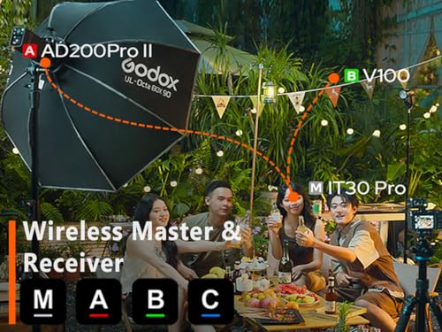 Flash Godox IT30Pro C para Canon con Difusor, IT30ProC IT30PROC TTL HSS 1/8000s Mini Flash Camera, Compatible con Cámara Canon EOS R RP R5 R6 R3 R7 R8 R10 R100 M3 M5 M6 M50 R5 Mark II R6 Mark II - imagen 9