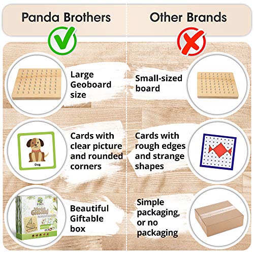 Panda Brothers Wooden Geoboard - Montessori Toys for 3 4 5 Year Old Kids and Toddlers, Educational Toy with 30 Pattern Cards and 40 Rubber Bands to Create Figures, Brain Teaser STEM Toy Geo Board - Image 6