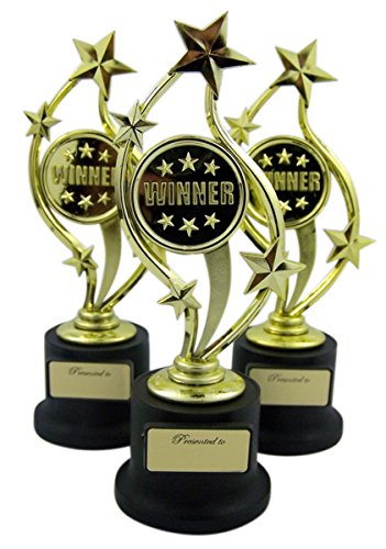 Trophy Winner Forum Novelties pour récompenser les jeux d'anniversaire