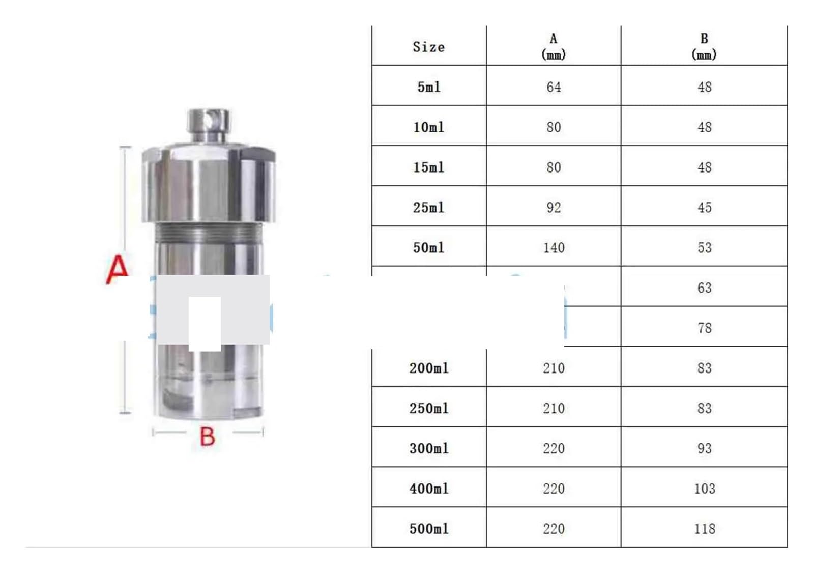 Hydrothermischer Reaktor, 25 ml mit PTFE ausgekleideter hydrothermischer Synthese-Autoklavenreaktor-ausgekleideter Behälter Innenhülse und Hochdruck-Verteilungstank