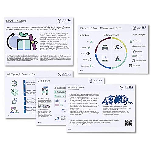 Scrum-Grundlagen - Wissenskarten - Steigern Sie das Wissen und die Produktivität Ihres Teams - DEUTSCHE Version