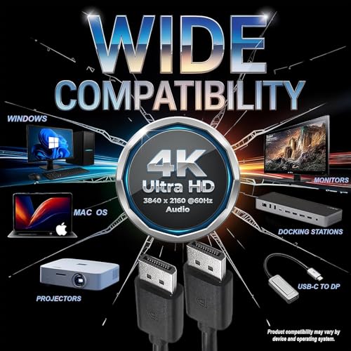 Image of SEEMECX 1.5 Meter DisplayPort 1.4 Cable, DP to DP Male Connector, Supports up to 8K60 / 4K144 with HDR and DSC, 32.4Gbps Bandwidth