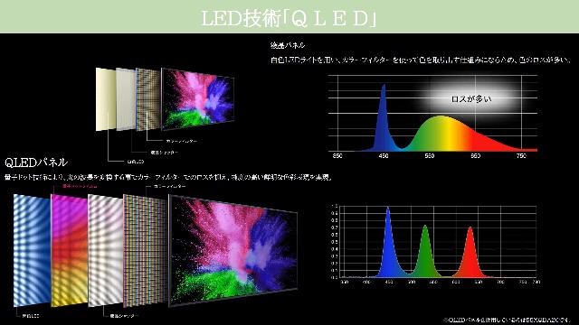 Amazon.co.jp: アイリスオーヤマ 43V型 ネット動画対応 4Kチューナー