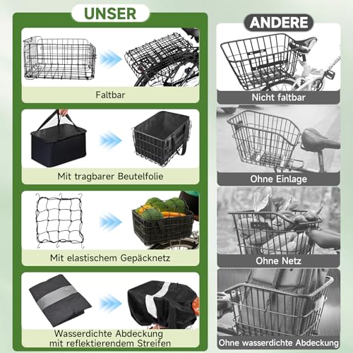 Fahrradkorb hinten abnehmbar, Gepäckträger-Korb faltbar, Fahrrad Korb Schulranzen hinten E-Bike groß, Bike-Basket mit Gepäcknetz, Regenschutz, Innenfutter & Reflektoren, Hundekorb Fahrrad, Schwarz