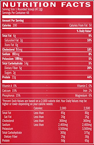 Image of BSN Syntha 6 Protein Powder - 5 lbs, 2.27 kg (Banana)