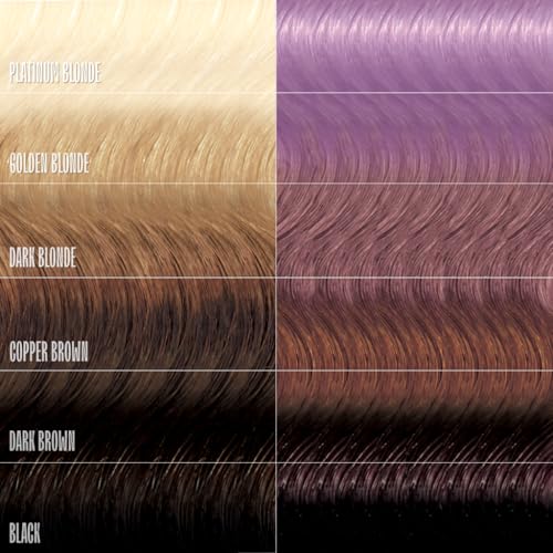 Image of Overtone Daily Color Depositing Conditioner for Hair, Lilac Lotus:Temporary Pigment with Shea, Coconut & Avocado Oils, Hydrating, Vegan & Cruelty-Free, All Hair Types, 4.5oz.
