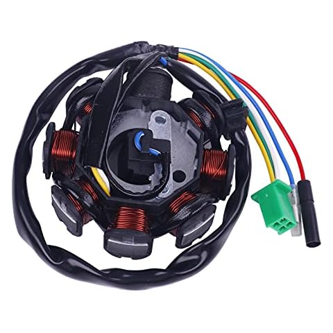 Glixal GY6 Magneto Stator Cover