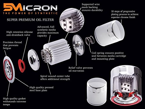 Premium Guard PG63798 Full Synthetic Oil Filter thumb #4