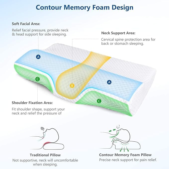 Image of Orthopedic Memory Foam Cervical Neck Pillow for Neck & Shoulder Pain Relief | Contour Support for Spondylitis & Posture | 3-Year Warranty (Butterfly)