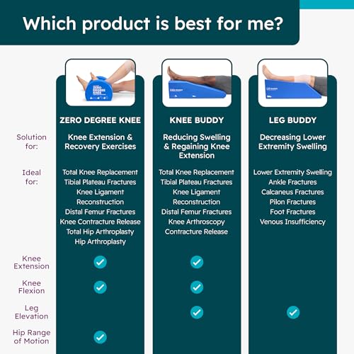 Image of BoneFoam Leg Buddy Post-Op Elevation Pillow for Leg, Ankle & Foot Surgery | Knee Replacement Recovery & Sleep Aid | Reduce Swelling | Designed with Physicians | Made in USA | Graphics May Vary