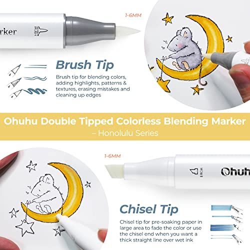 Alcohol Markers For Blending