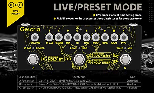 Getaria Gitaar Multi-effecten-pedaal elektrische gitaar gecombineerd effecten-pedaal met vervorming overdrive stemloze… - Image 5