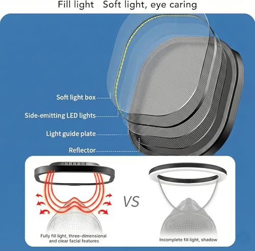 Image of NiceVeedi LED Key Light with Tripod Stand for Video Recording, 5 Color Temperatures 3200K-5600K, Dimmable 1455 Lumens, CRI 95+, USB Powered Desk Light for YouTube, Streaming, Zoom Calls