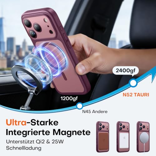 TAURI für iPhone 18 Pro Max Hülle 6,9 Zoll mit Mattrückseite - Burgunder – Ansicht 4