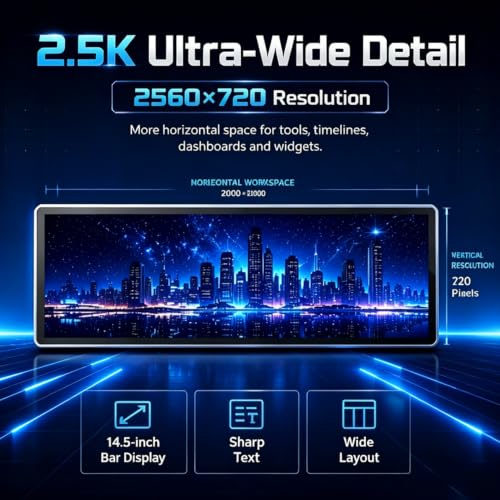 Image of 14.5 Inch 2.5K Touchscreen Bar Monitor, 2560x720 IPS Portable LCD Screen with 10-Point Touch, 60Hz Refresh Rate, 350nit Brightness, USB-C Driver Board YX-2.5K for DIY Game PC (No Shell)