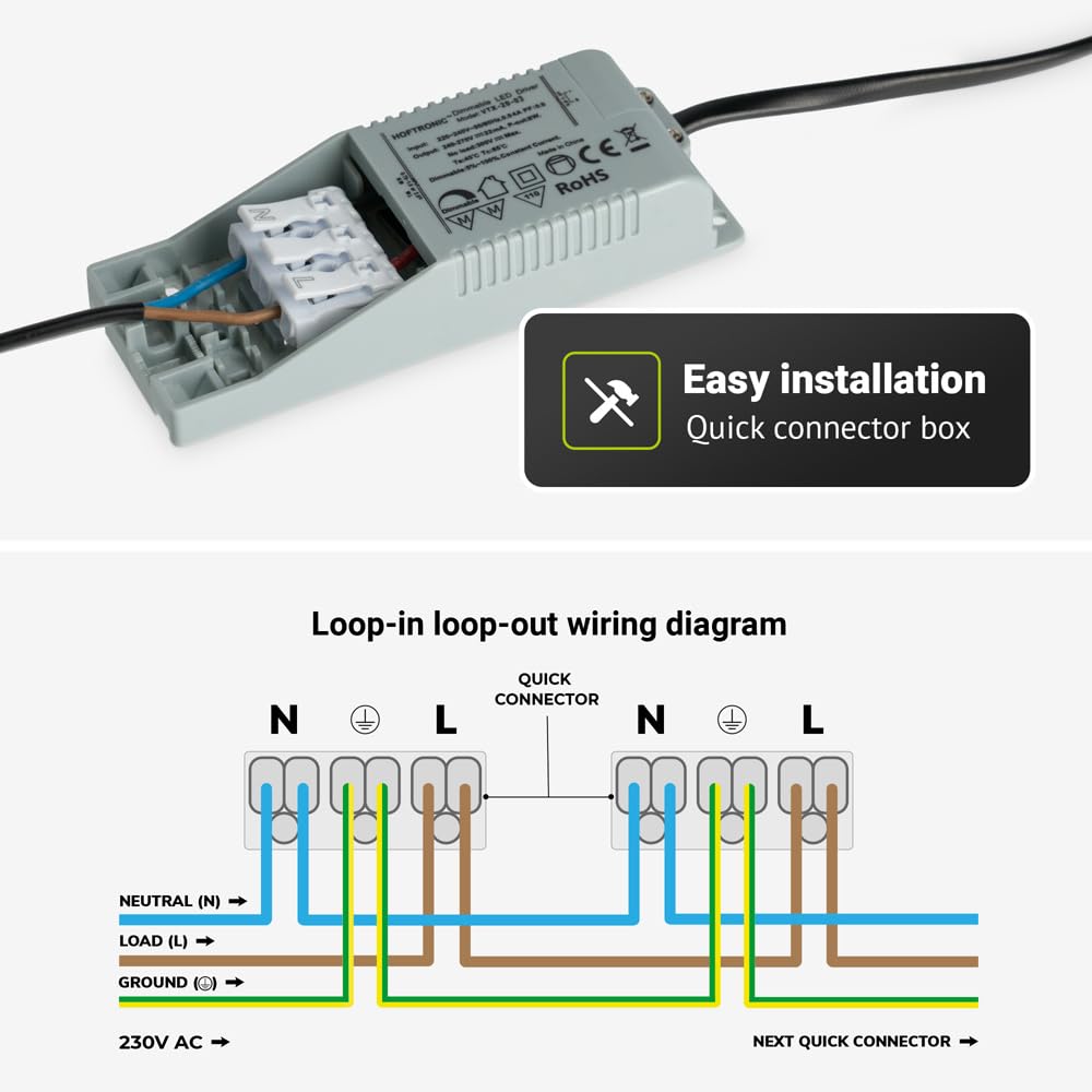 HOFTRONIC - 6er LED Einbaustrahler 360° Schwenkbar IP65 Wasserdicht Dimmbar 2700K Extra Warmweiß Deckenspot 3x8W 3x570LM Deckenstrahler Weiß 230V 40.000 Brennstuden für innen und außen und bad